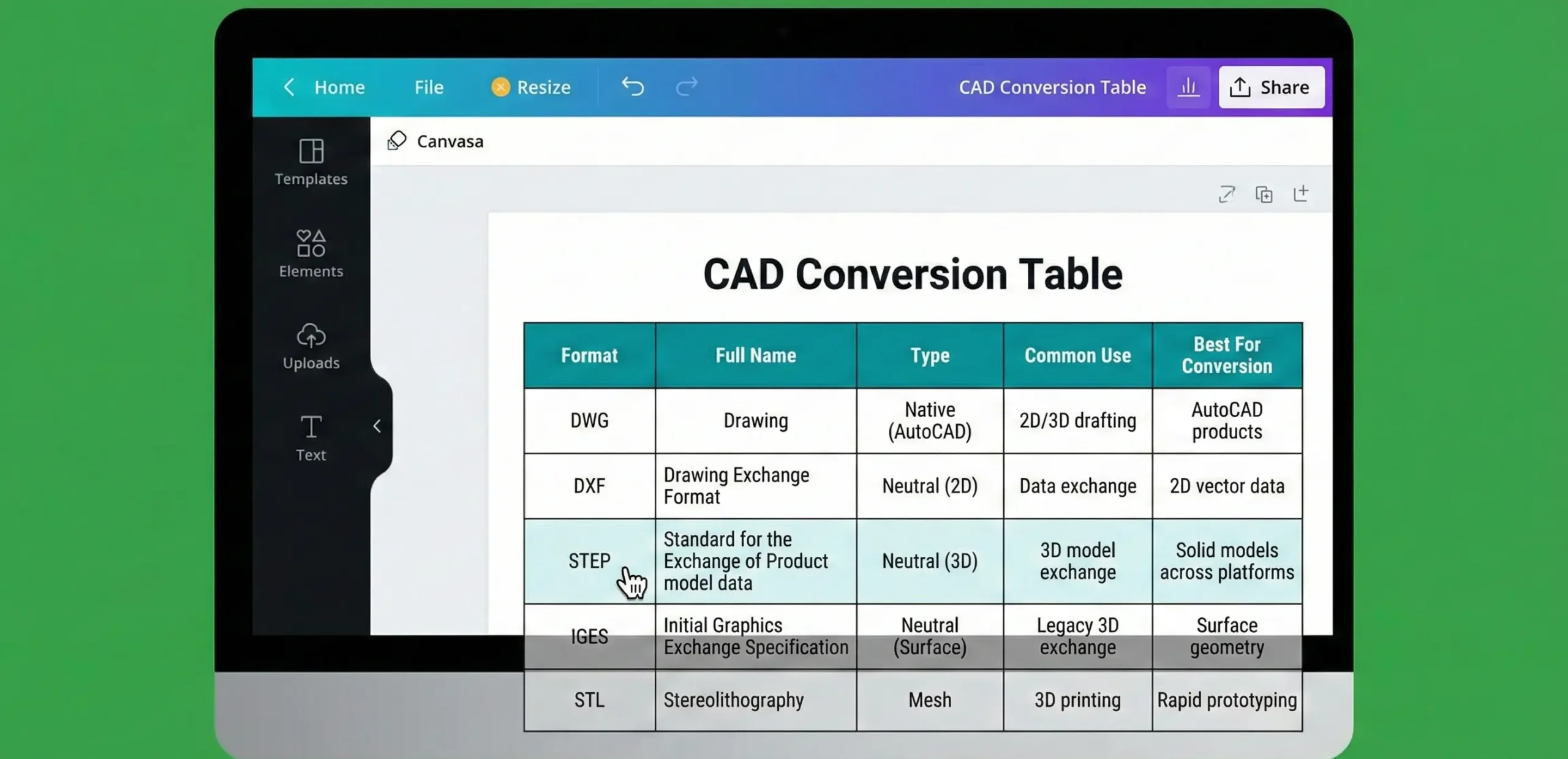 Miami HOA fees CAD conversion table