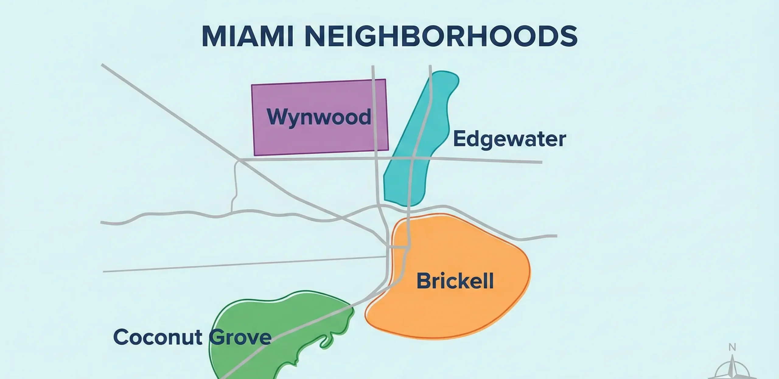 Simple map graphic showing Brickell, Edgewater, Coconut Grove, Wynwood