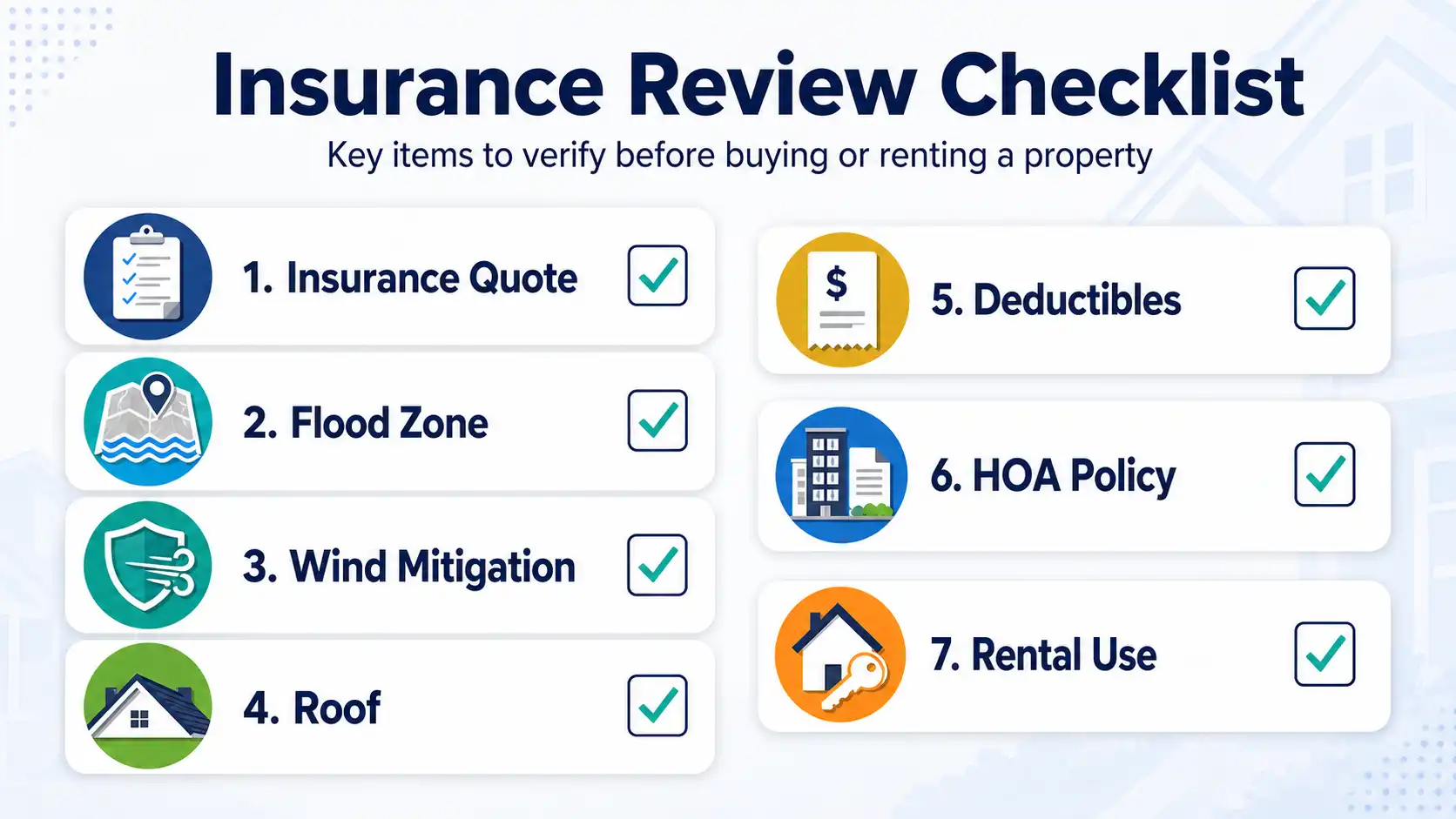 Property insurance checklist for Miami buyers