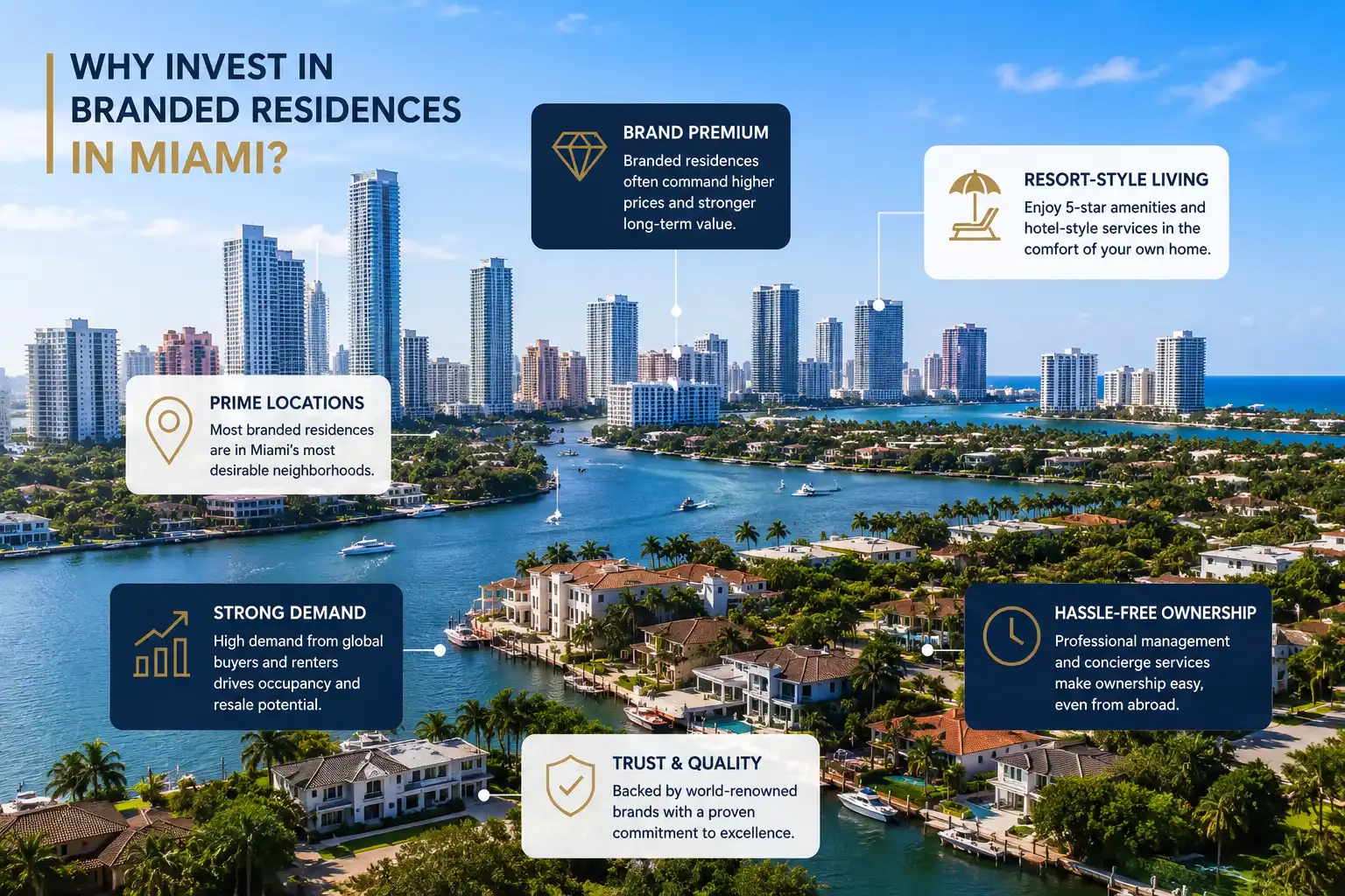 Comparing Miami branded residences with non-branded luxury condos