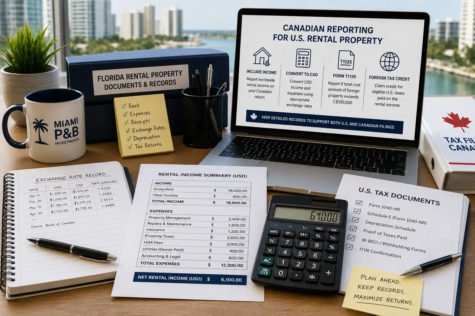 Form T1135 and Canadian reporting for a Florida rental property