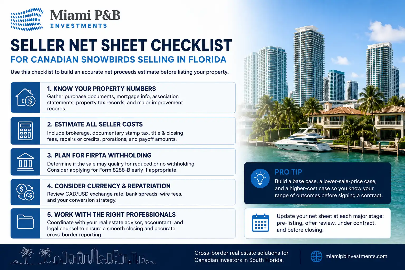Example calculation of net proceeds from a Canadian snowbird's Florida property sale.